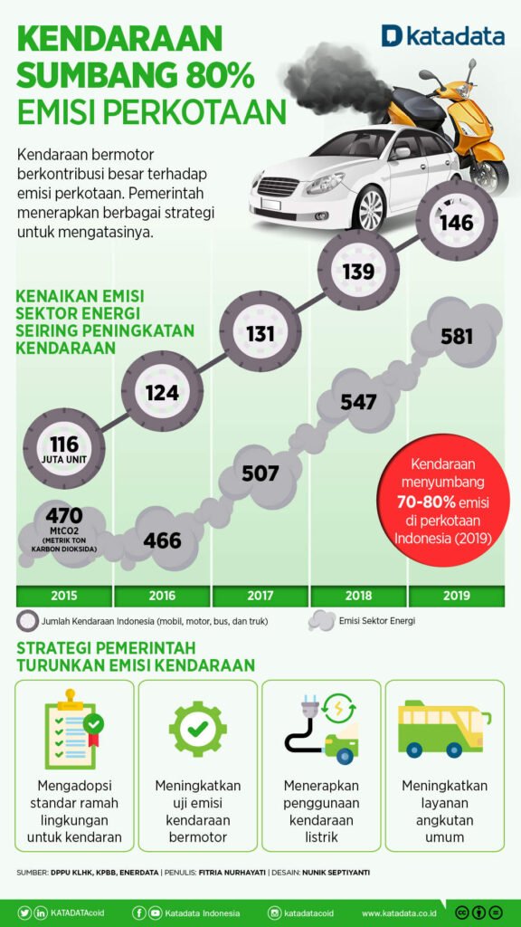EBTKE & Ketenagalistrikan – MUJ Energi Indonesia